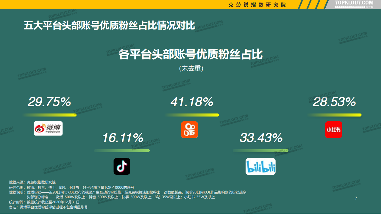 admin 第82页
